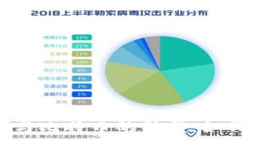 深入了解Plus钱包与比特币的结盟：如何简化数字货币管理