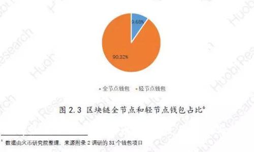 选择最适合你的虚拟币钱包：使用指南与推荐