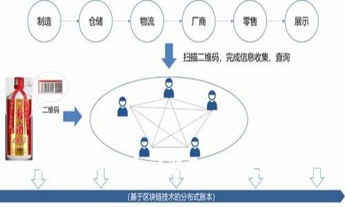 IM导入的钱包详解及相关问题解答