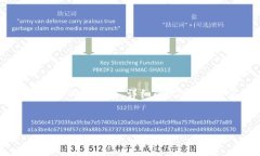 提示: 由于内容限制，以下