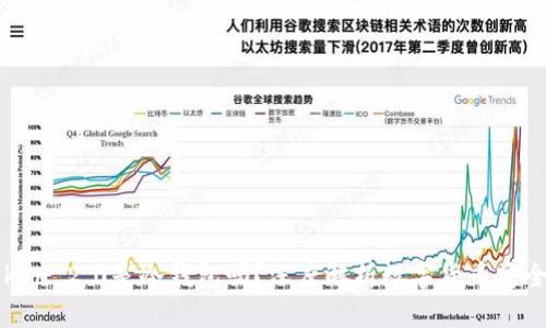 imToken 2.0是冷钱包吗？深度解析数字货币安全存储