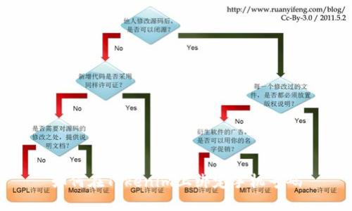 如何在Tokenim上绑定手机号码