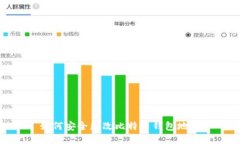 如何安全更改比特币钱包
