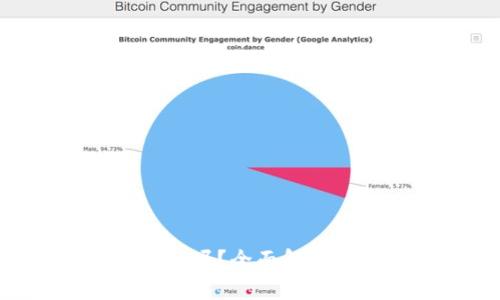 Tokenim质押安全吗？全面解析质押机制与风险