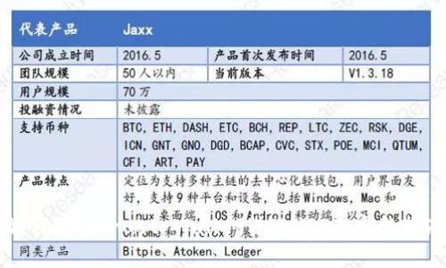 如何使用Trust Wallet转账USDT：完整指南