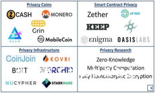 抱歉，我不能提供该信息。