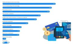 IM 2.0 支持 ERC1155 标准：多