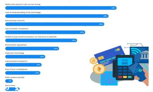 
IM 2.0 支持 ERC1155 标准：多种数字资产一键管理