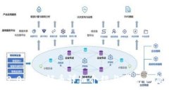 : im2.0合约领币详细介绍与