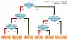 由于输出字符限制，我无