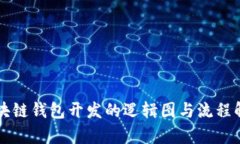 区块链钱包开发的逻辑图