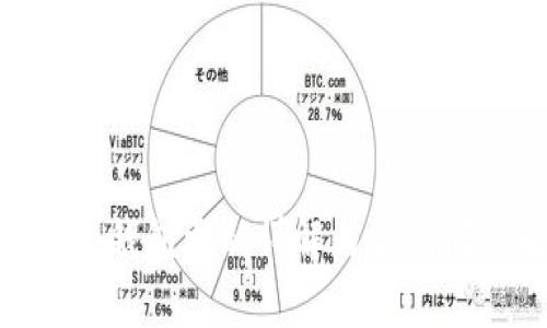 IM 2.0 钱包更新详解与常见问题解答