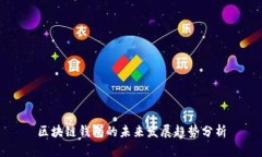 区块链钱包的未来发展趋