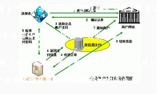 tailitokenim在哪购买以太坊/taili
tokenim, 以太坊, 数字货币/guanjianci

在数字货币的世界里，以太坊（Ethereum）被广泛用于智能合约和去中心化应用的开发。近年来，以太坊的受欢迎程度不断上升，许多人开始关注如何购买这一加密货币。在众多平台中，Tokenim由于其便捷的操作和丰富的交易选项而受到众多用户的青睐。

在本篇文章中，我们将详细介绍在Tokenim上购买以太坊的步骤，同时探讨相关的问题，包括Tokenim的优势、以太坊的基本知识、购买以太坊的注意事项以及Tokenim的安全性等。通过对这些问题的深入研究，希望能够帮助广大用户更好地理解并参与到以太坊的交易中来。

一、Tokenim的优势及功能
Tokenim是一个相对新兴的数字货币交易平台，相比于其他的交易所，它有一些独特的优势和功能。

首先，Tokenim的用户界面非常友好，即使是初学者也能够快速上手。注册流程简单明了，用户只需提供基本信息即可完成注册。此外，Tokenim支持多种支付方式，例如信用卡、银行转账和其他加密货币，极大地便利了用户的购买流程。

其次，Tokenim提供高流动性的市场，用户可以在平台上快速进行交易，避免因市场波动而带来的损失。交易手续费相对较低，这对于频繁交易的用户来说十分重要。

最后，Tokenim也在持续改善其平台功能，定期推出新的交易对和其他相关服务，为用户提供更全面的交易体验。例如，用户可以通过Tokenim进行实时市场分析，监督不同币种的价格变动，这对于制定交易策略是非常有帮助的。

二、以太坊的基本知识
为了购买以太坊，首先我们需要了解一下以太坊及其生态系统的基本知识。以太坊是一个开源的区块链平台，允许开发者在其上构建和部署去中心化的应用（DApps）和智能合约。以太坊的原生代币是ETH，它不仅用于交易价值，还用于支付在平台上执行智能合约的费用（Gas Fees）。

以太坊的网络安全性通过以太坊矿工验证交易，确保网络的正常运行。当用户发送ETH时，交易通过网络中的多个节点进行验证，确保交易的合法性和准确性。随着以太坊2.0的推进，网络将在未来逐步转向权益证明（Proof of Stake），这将进一步提高网络的效率和安全性。

对于投资者来说，了解以太坊的综合应用场景非常重要。以太坊不仅仅是一个加密货币，更多的是一个平台，开发者可以在其上构建各种应用程序，从去中心化金融（DeFi）到NFT（非同质化代币）等。这使得以太坊的需求持续增加，也为投资者带来了机会。

三、如何在Tokenim上购买以太坊
在Tokenim上购买以太坊的流程相对简单，以下是一步一步的指南：

1. 注册账户：访问Tokenim的官方网站，点击注册按钮。按照指示填写用户名、密码和邮箱等信息。完成验证后，你的账户将会被激活。

2. 充入资金：登录账户后，可以选择充值。根据个人的需求选择适合的支付方式，比如信用卡或者通过其他加密货币入金。充值的速度和手续费可能因支付方式的不同而有所差异。

3. 找到交易对：在平台上选择ETH/USDT等交易对。在搜索框中输入ETH，找到相应的交易选项。

4. 下单购买：确认当前的市场价格后，输入想要购买的ETH数量，选择限价单或市价单进行交易。限价单可以自主设定希望交易的价格，而市价单则以当前市场价格进行交易。

5. 完成交易：根据平台的提示确认交易，购买成功后Ethereum将会瞬间到账。请定期检查你的钱包，以确保ETH到达你的账户。

四、购买以太坊的注意事项
在购买以太坊时，有一些注意事项需要特别留意：

ol
    li了解市场行情：在购买之前，分析市场当前的价格走势，对于如何选择合适的买入时机至关重要。可用技术分析工具和社交媒体获取消息。/li
    li注意手续费：每笔交易都可能会产生手续费，因此在下单前确认相关费用，并与账户余额进行核对。/li
    li保持账户安全：启用双重验证，定期更换密码，不要随意分享账户信息，保障账户安全非常重要。/li
    li选择适合的存储方式：交易完毕后，可以选择将ETH保存在平台钱包中，或是转移到个人钱包。在选择时，要评估安全性和便捷性。/li
/ol

五、Tokenim的安全性
安全性是用户选择数字货币交易平台时最为关注的因素之一。Tokenim在安全性方面采取了多项措施来保护用户的资产。

首先，该平台使用最新的加密技术以确保用户数据的安全。所有用户信息都经过加密处理，交易过程中的数据传输同样采用SSL加密方式，防止被不法分子获取。

其次，Tokenim定期进行安全审计，确保其系统的安全性。此外，平台上冷钱包储存大部分资产，减少在线钱包遭攻击的风险。

最后，平台提供用户教育和支持，帮助用户了解与数字货币相关的风险，提高用户的风险意识，避免因个人操作失误而导致的资金损失。

常见问题解答
1. Tokenim的客户服务如何？
Tokenim提供多种联系方式，包括在线客服和邮件支持。用户可以通过平台的客服中心提交问题，客服团队通常会在短时间内做出回应。同时，平台上也有丰富的帮助文档和教程，供用户自行查阅。

2. 我可以用法币购买以太坊吗？
是的，Tokenim支持直接使用法币（如美元、欧元等）购买以太坊。用户可以通过银行转账或信用卡支付。但需注意的是，法币的支付方式可能会涉及到更高的手续费及交易时间较长的问题。

3. 购买以太坊需要注意些什么？
购买以太坊前，要了解市场价格、选择适宜的购买时机、确认手续费与支付方式、保障账户安全，并选择合理的存储方式。市场行情变化较快，务必谨慎决策。

4. Tokenim的交易手续费是多少？
Tokenim的交易手续费根据不同的交易对及支付方式会有所不同。一般来说，以太坊的交易手续费在0.1%-0.2%之间。为了防止其他隐性费用，建议用户在下单前仔细阅读相关条款。

以上就是关于Tokenim上购买以太坊的详细介绍、常见问题解答及多方位分析。希望这篇文章能帮助到每位想要进入以太坊市场的用户，更加顺利地完成交易。