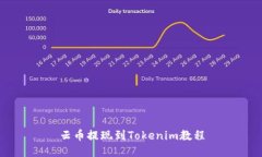 云币提现到Tokenim教程