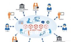   Tokenim创建测评：全面解