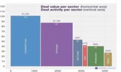 如何有效举报IM2.0钱包地址