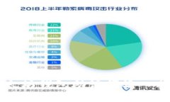 以太坊钱包助记词输入指