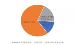 比特币Plus钱包提现指南：