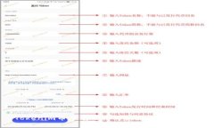 Tokenim币没有价格的原因及