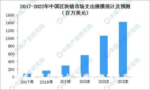 TP钱包安卓版下载：安全、便捷的数字资产管理工具