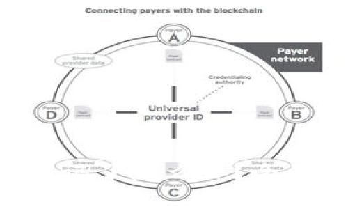 IM2.0钱包私钥忘记了怎么办？全面解决方案与建议