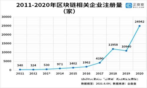 区块链数字钱包手续费详解：如何有效管理和降低交易成本