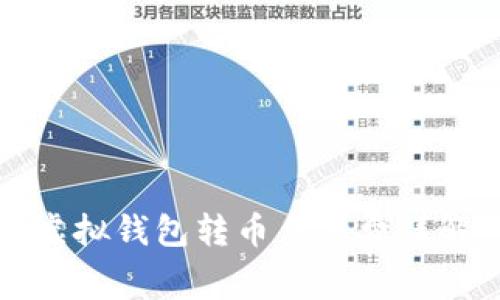 虚拟钱包转币手续费详解