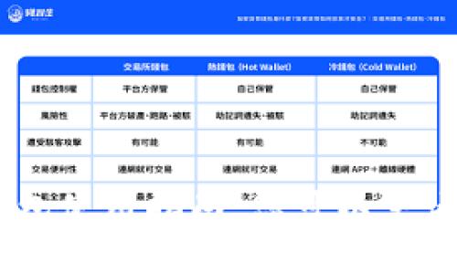: imToken 2.0钱包使用指南：您可以申请多少个钱包账户？