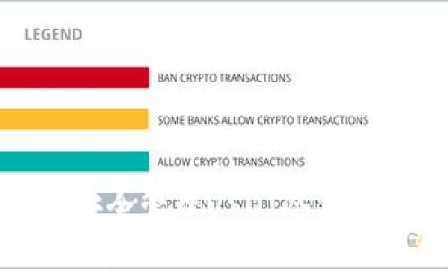 如何安全管理USDT冷钱包密码