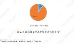 :区块链钱包下载推荐：最