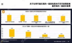 优质im2.0钱包支持存储屎币