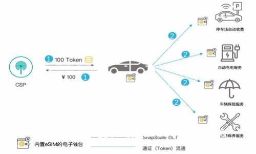如何安全快捷地实现Tokenim取现