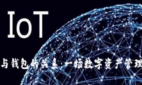 区块链与钱包的关系：一场数字资产管理的革命