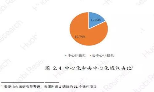 比特币钱包的选择与使用指南