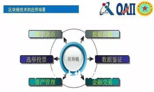 tpWallet与以太坊钱包的对比分析