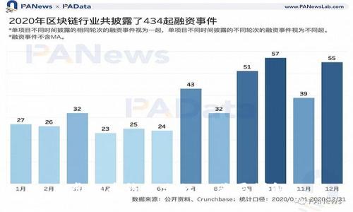 虚拟币钱包分红的骗局详解