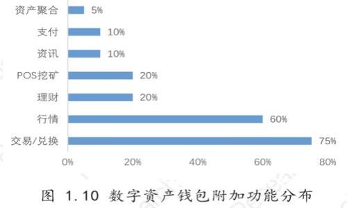 Tokenim能量与宽带：探索数字时代的新机遇