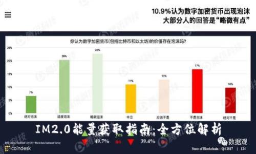 IM2.0能量获取指南：全方位解析