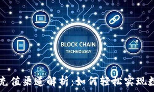  
加密货币的充值渠道解析：如何轻松实现数字资产交易