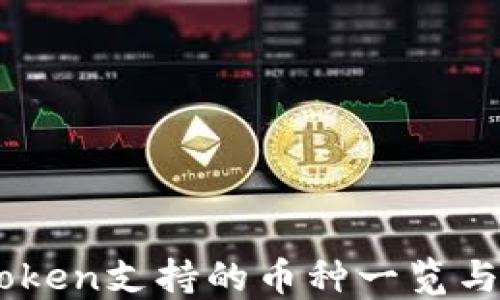 
手机imToken支持的币种一览与使用指南